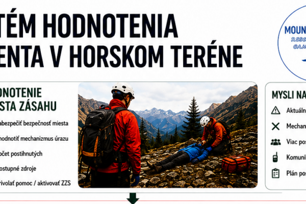 Systém hodnotenia pacienta v horskom teréne